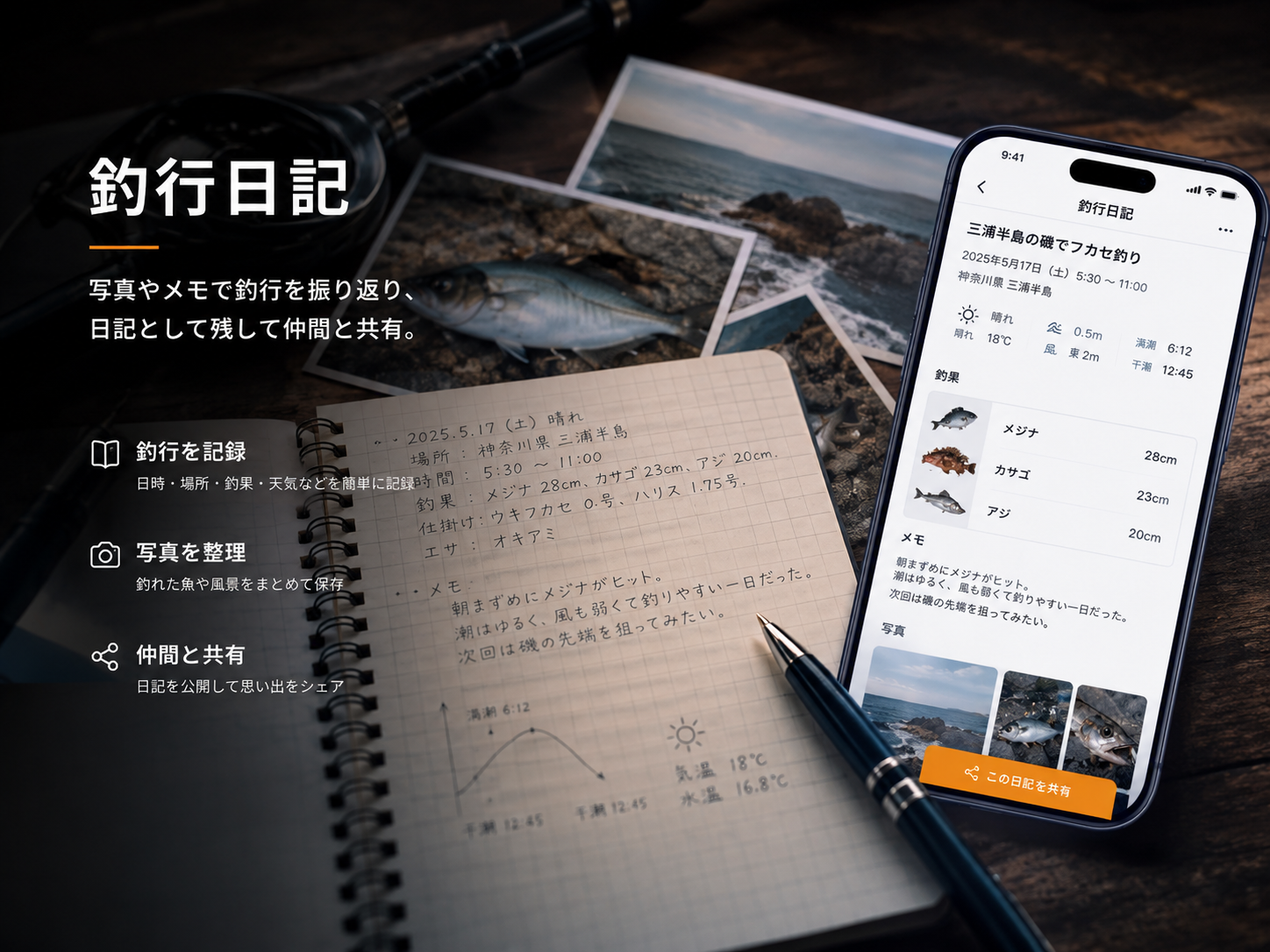 釣行日記